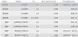 Підрамник задньої підвіски Dodge Calibre 2WD (2006-), Jeep Compass 2WD (2006-), Patriot (2006-), 05105252AD, 68211932AB ZRZCH003 фото 5